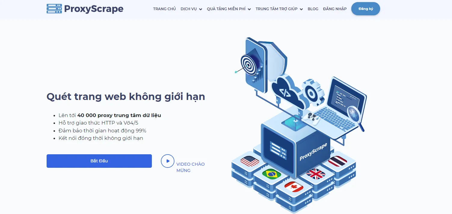 Tính năng của Proxyium là gì?